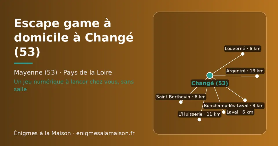 Carte schématique : Changé (53) et les communes voisines présentées sur ce site (Saint-Berthevin, Louverné, Laval, Bonchamp-lès-Laval, L’Huisserie, Argentré)