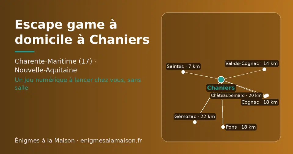 Carte schématique : Chaniers et les communes voisines présentées sur ce site (Saintes, Val-de-Cognac, Cognac, Pons, Châteaubernard, Gémozac)