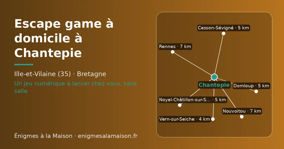 Carte schématique : Chantepie et les communes voisines présentées sur ce site (Vern-sur-Seiche, Cesson-Sévigné, Domloup, Noyal-Châtillon-sur-Seiche, Rennes, Nouvoitou)