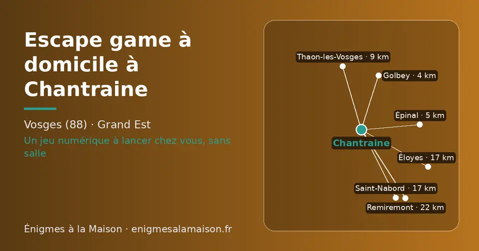 Carte schématique : Chantraine et les communes voisines présentées sur ce site (Golbey, Épinal, Thaon-les-Vosges, Éloyes, Saint-Nabord, Remiremont)