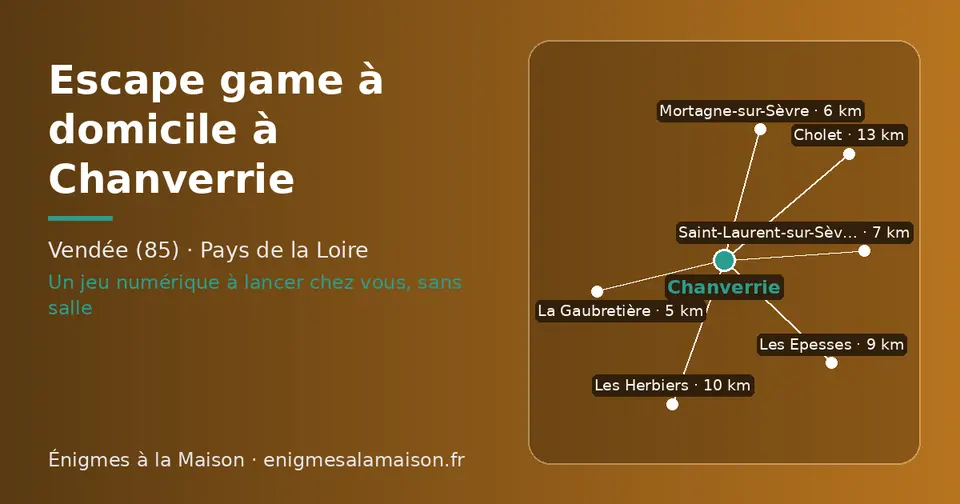 Carte schématique : Chanverrie et les communes voisines présentées sur ce site (La Gaubretière, Mortagne-sur-Sèvre, Saint-Laurent-sur-Sèvre, Les Epesses, Les Herbiers, Cholet)