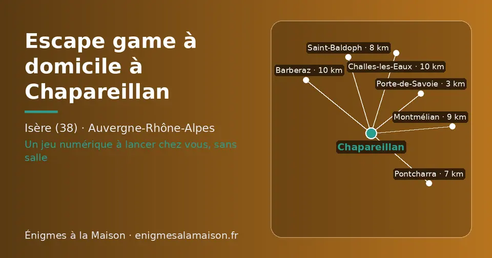 Carte schématique : Chapareillan et les communes voisines présentées sur ce site (Porte-de-Savoie, Pontcharra, Saint-Baldoph, Montmélian, Challes-les-Eaux, Barberaz)