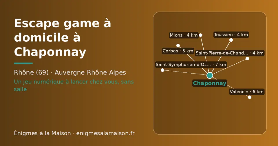 Carte schématique : Chaponnay et les communes voisines présentées sur ce site (Toussieu, Mions, Saint-Pierre-de-Chandieu, Corbas, Valencin, Saint-Symphorien-d’Ozon)