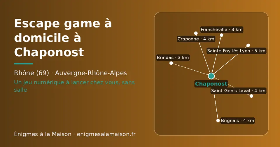 Carte schématique : Chaponost et les communes voisines présentées sur ce site (Francheville, Brindas, Brignais, Saint-Genis-Laval, Craponne, Sainte-Foy-lès-Lyon)