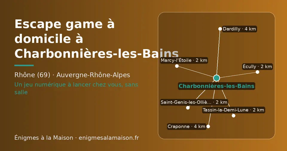 Carte schématique : Charbonnières-les-Bains et les communes voisines présentées sur ce site (Tassin-la-Demi-Lune, Écully, Saint-Genis-les-Ollières, Marcy-l’Étoile, Dardilly, Craponne)