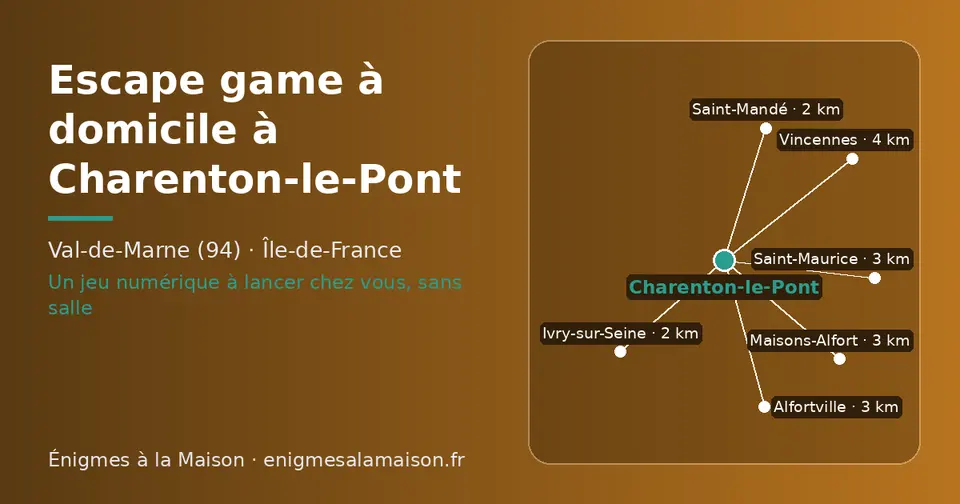 Carte schématique : Charenton-le-Pont et les communes voisines présentées sur ce site (Ivry-sur-Seine, Saint-Mandé, Saint-Maurice, Alfortville, Maisons-Alfort, Vincennes)
