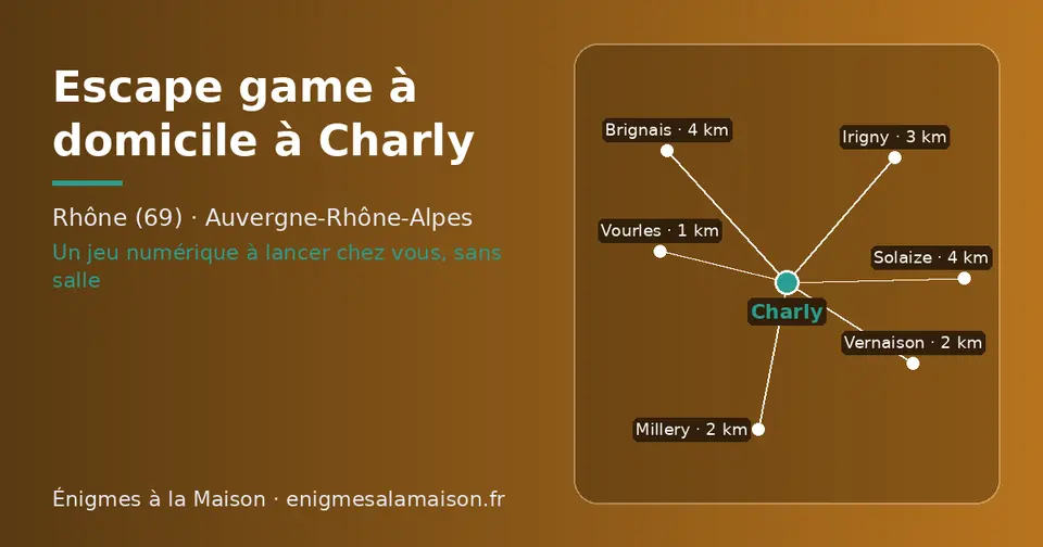 Carte schématique : Charly et les communes voisines présentées sur ce site (Vourles, Vernaison, Millery, Irigny, Solaize, Brignais)