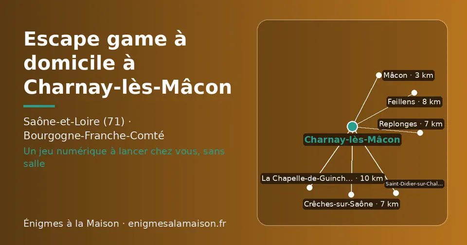 Carte schématique : Charnay-lès-Mâcon et les communes voisines présentées sur ce site (Mâcon, Replonges, Crêches-sur-Saône, Feillens, La Chapelle-de-Guinchay, Saint-Didier-sur-Chalaronne)