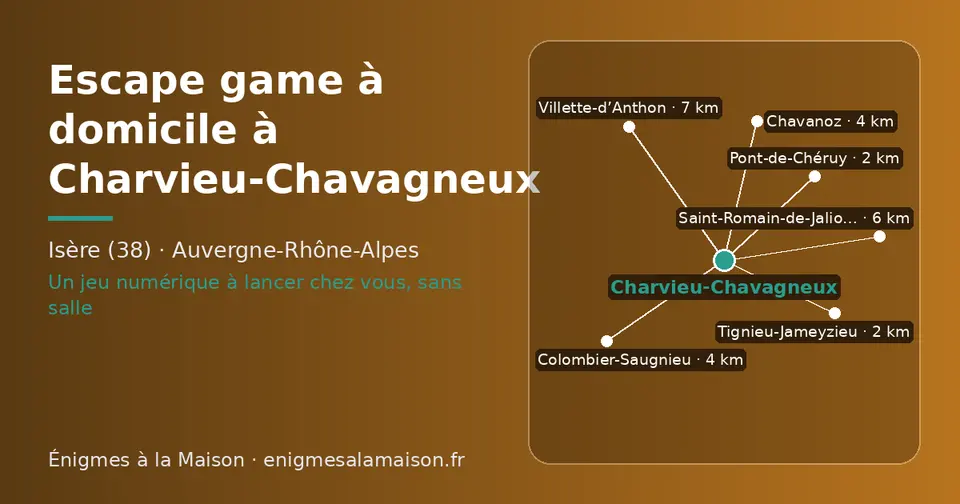 Carte schématique : Charvieu-Chavagneux et les communes voisines présentées sur ce site (Pont-de-Chéruy, Tignieu-Jameyzieu, Chavanoz, Colombier-Saugnieu, Saint-Romain-de-Jalionas, Villette-d’Anthon)