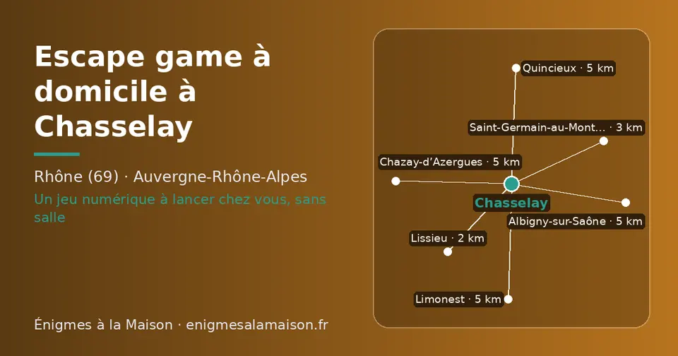 Carte schématique : Chasselay et les communes voisines présentées sur ce site (Lissieu, Saint-Germain-au-Mont-d’Or, Albigny-sur-Saône, Chazay-d’Azergues, Quincieux, Limonest)