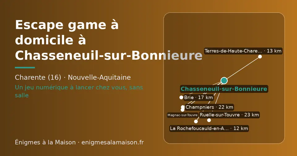 Carte schématique : Chasseneuil-sur-Bonnieure et les communes voisines présentées sur ce site (La Rochefoucauld-en-Angoumois, Terres-de-Haute-Charente, Brie, Champniers, Ruelle-sur-Touvre, Magnac-sur-Touvre)