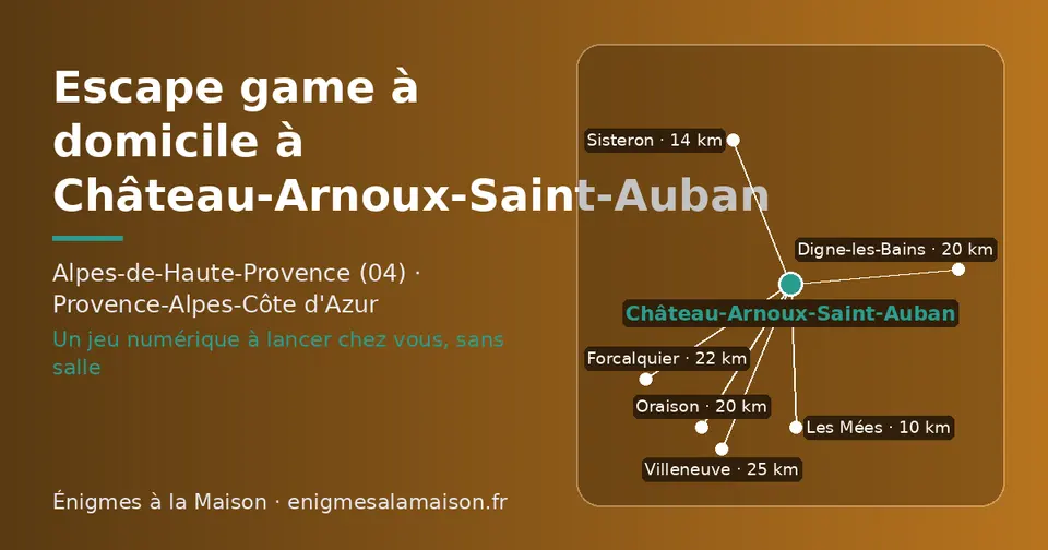 Carte schématique : Château-Arnoux-Saint-Auban et les communes voisines présentées sur ce site (Les Mées, Sisteron, Oraison, Digne-les-Bains, Forcalquier, Villeneuve)