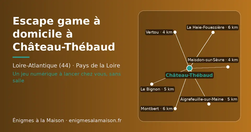 Carte schématique : Château-Thébaud et les communes voisines présentées sur ce site (Vertou, Maisdon-sur-Sèvre, Le Bignon, Aigrefeuille-sur-Maine, Montbert, La Haie-Fouassière)