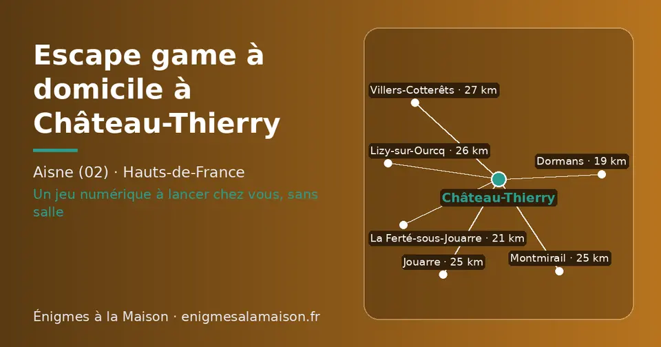 Carte schématique : Château-Thierry et les communes voisines présentées sur ce site (Dormans, La Ferté-sous-Jouarre, Montmirail, Jouarre, Lizy-sur-Ourcq, Villers-Cotterêts)