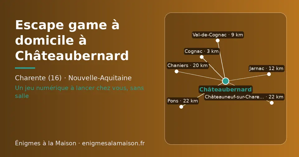 Carte schématique : Châteaubernard et les communes voisines présentées sur ce site (Cognac, Val-de-Cognac, Jarnac, Chaniers, Pons, Châteauneuf-sur-Charente)