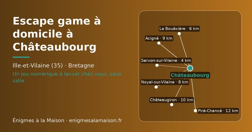 Carte schématique : Châteaubourg et les communes voisines présentées sur ce site (Servon-sur-Vilaine, La Bouëxière, Noyal-sur-Vilaine, Acigné, Châteaugiron, Piré-Chancé)