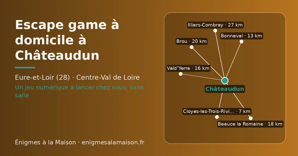 Carte schématique : Châteaudun et les communes voisines présentées sur ce site (Cloyes-les-Trois-Rivières, Bonneval, Vald’Yerre, Beauce la Romaine, Brou, Illiers-Combray)
