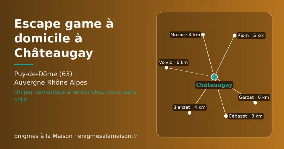 Carte schématique : Châteaugay et les communes voisines présentées sur ce site (Cébazat, Blanzat, Mozac, Riom, Gerzat, Volvic)