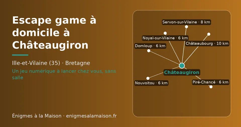 Carte schématique : Châteaugiron et les communes voisines présentées sur ce site (Domloup, Noyal-sur-Vilaine, Nouvoitou, Piré-Chancé, Servon-sur-Vilaine, Châteaubourg)