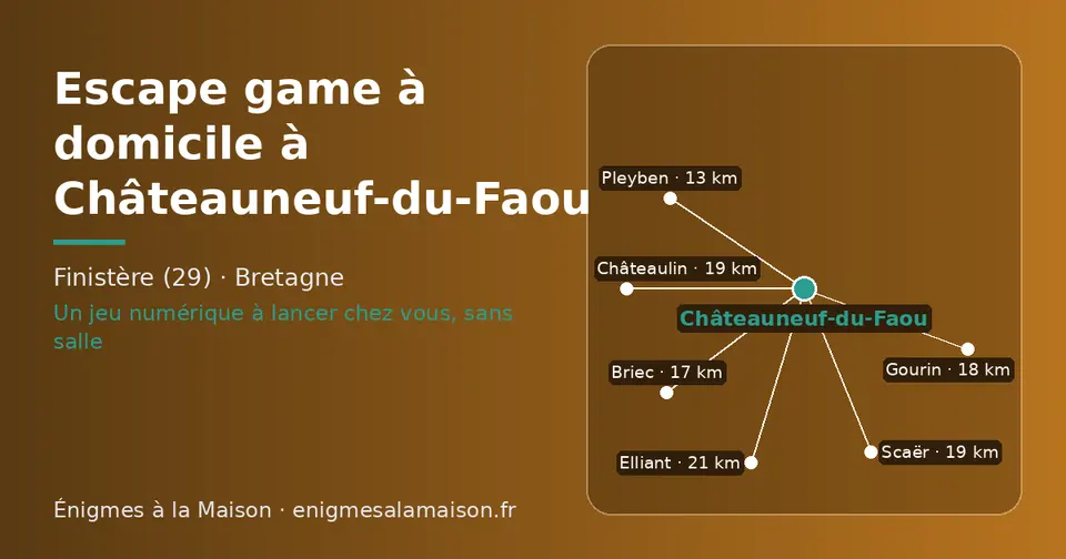 Carte schématique : Châteauneuf-du-Faou et les communes voisines présentées sur ce site (Pleyben, Briec, Gourin, Châteaulin, Scaër, Elliant)