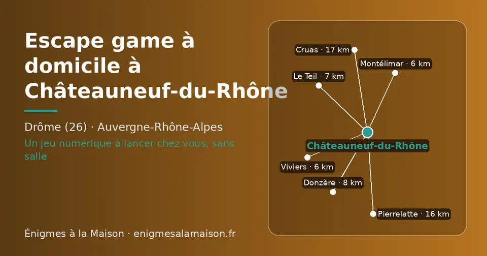 Carte schématique : Châteauneuf-du-Rhône et les communes voisines présentées sur ce site (Montélimar, Viviers, Le Teil, Donzère, Pierrelatte, Cruas)