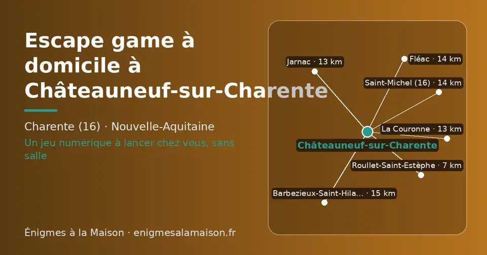 Carte schématique : Châteauneuf-sur-Charente et les communes voisines présentées sur ce site (Roullet-Saint-Estèphe, La Couronne, Jarnac, Saint-Michel (16), Fléac, Barbezieux-Saint-Hilaire)