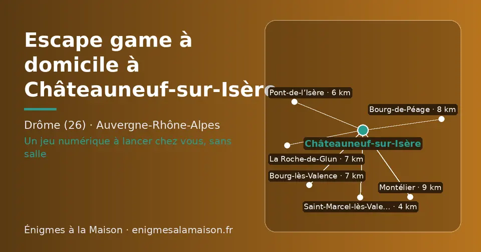 Carte schématique : Châteauneuf-sur-Isère et les communes voisines présentées sur ce site (Saint-Marcel-lès-Valence, Pont-de-l’Isère, Bourg-lès-Valence, La Roche-de-Glun, Bourg-de-Péage, Montélier)