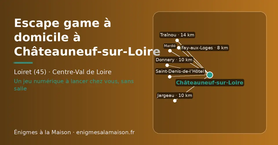 Carte schématique : Châteauneuf-sur-Loire et les communes voisines présentées sur ce site (Saint-Denis-de-l’Hôtel, Fay-aux-Loges, Donnery, Jargeau, Mardié, Traînou)