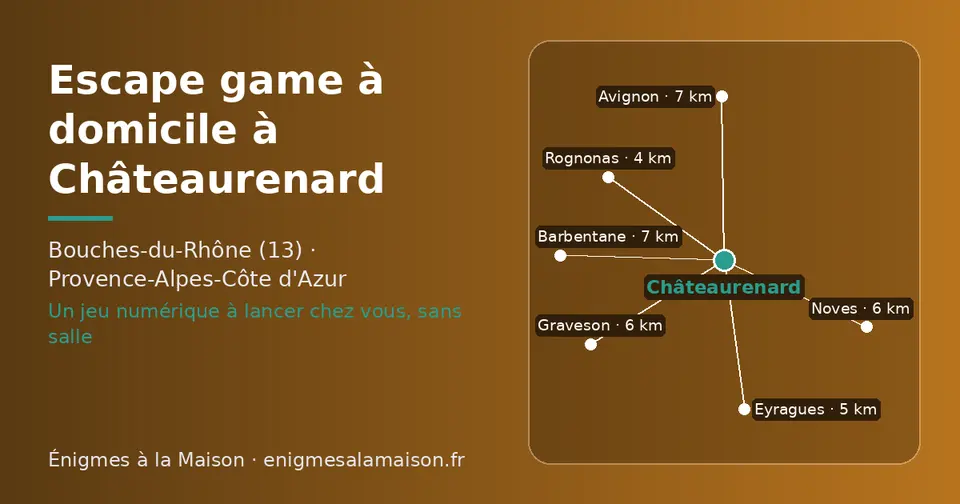 Carte schématique : Châteaurenard et les communes voisines présentées sur ce site (Rognonas, Eyragues, Noves, Graveson, Avignon, Barbentane)
