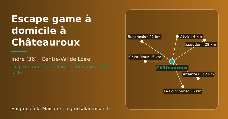 Carte schématique : Châteauroux et les communes voisines présentées sur ce site (Déols, Saint-Maur, Le Poinçonnet, Ardentes, Buzançais, Issoudun)