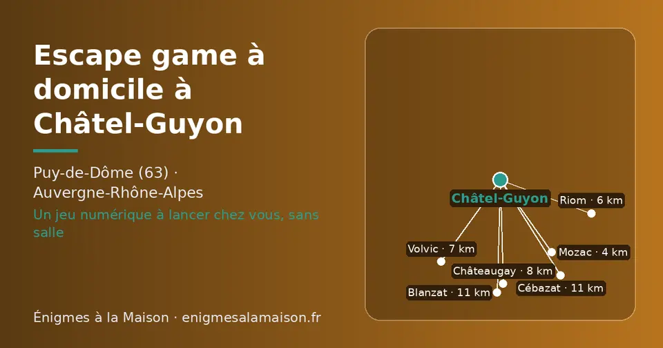 Carte schématique : Châtel-Guyon et les communes voisines présentées sur ce site (Mozac, Riom, Volvic, Châteaugay, Cébazat, Blanzat)