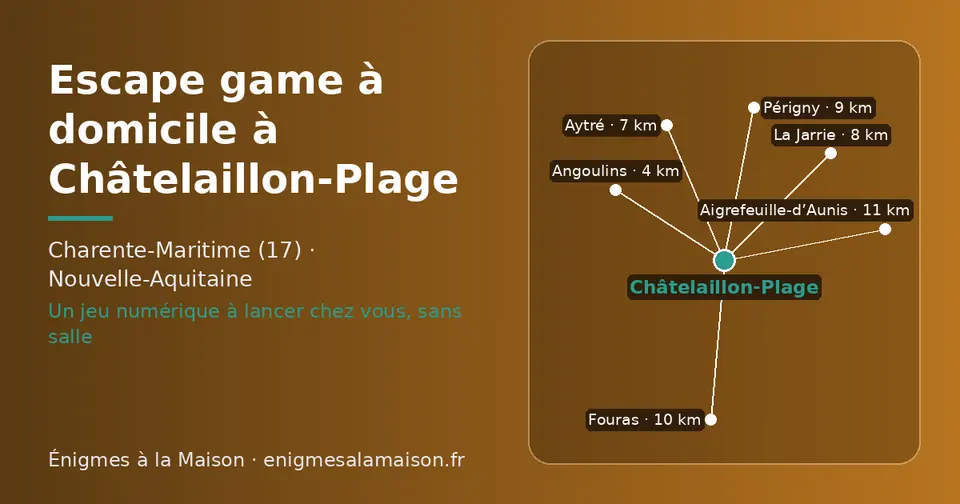 Carte schématique : Châtelaillon-Plage et les communes voisines présentées sur ce site (Angoulins, Aytré, La Jarrie, Périgny, Fouras, Aigrefeuille-d’Aunis)