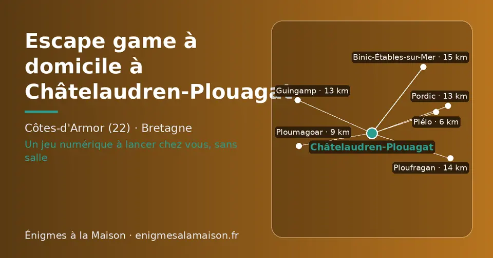 Carte schématique : Châtelaudren-Plouagat et les communes voisines présentées sur ce site (Plélo, Ploumagoar, Guingamp, Pordic, Ploufragan, Binic-Étables-sur-Mer)