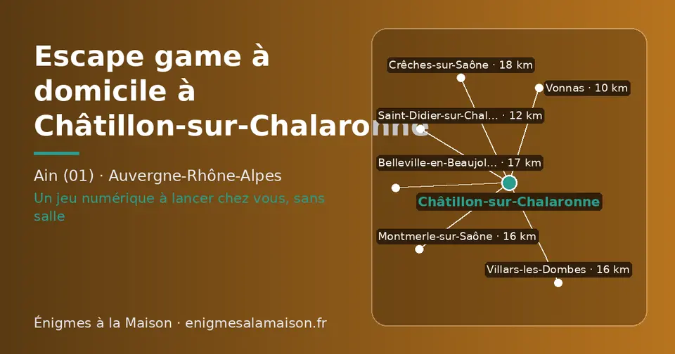 Carte schématique : Châtillon-sur-Chalaronne et les communes voisines présentées sur ce site (Vonnas, Saint-Didier-sur-Chalaronne, Villars-les-Dombes, Montmerle-sur-Saône, Belleville-en-Beaujolais, Crêches-sur-Saône)