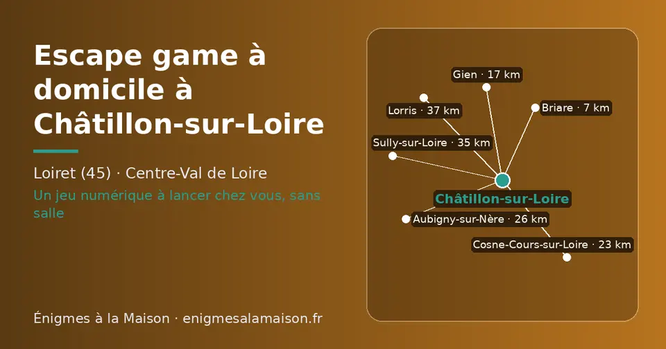 Carte schématique : Châtillon-sur-Loire et les communes voisines présentées sur ce site (Briare, Gien, Cosne-Cours-sur-Loire, Aubigny-sur-Nère, Sully-sur-Loire, Lorris)