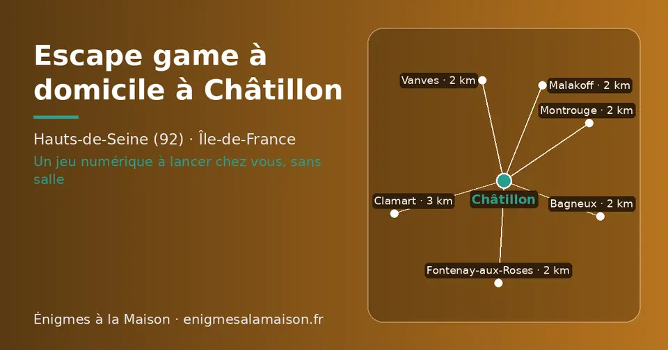 Carte schématique : Châtillon et les communes voisines présentées sur ce site (Fontenay-aux-Roses, Malakoff, Bagneux, Vanves, Montrouge, Clamart)
