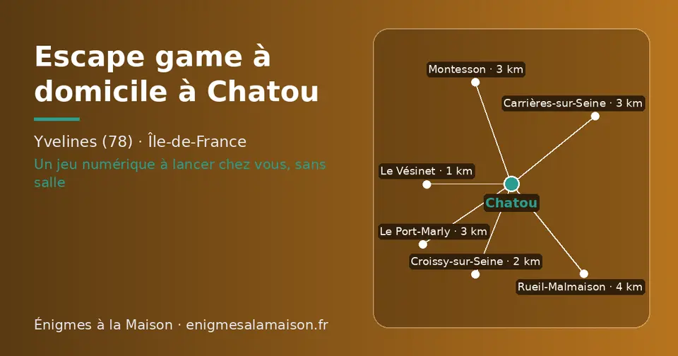 Carte schématique : Chatou et les communes voisines présentées sur ce site (Le Vésinet, Croissy-sur-Seine, Montesson, Carrières-sur-Seine, Le Port-Marly, Rueil-Malmaison)