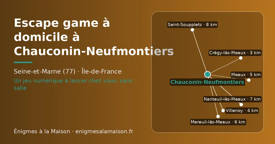 Carte schématique : Chauconin-Neufmontiers et les communes voisines présentées sur ce site (Crégy-lès-Meaux, Villenoy, Meaux, Mareuil-lès-Meaux, Nanteuil-lès-Meaux, Saint-Soupplets)