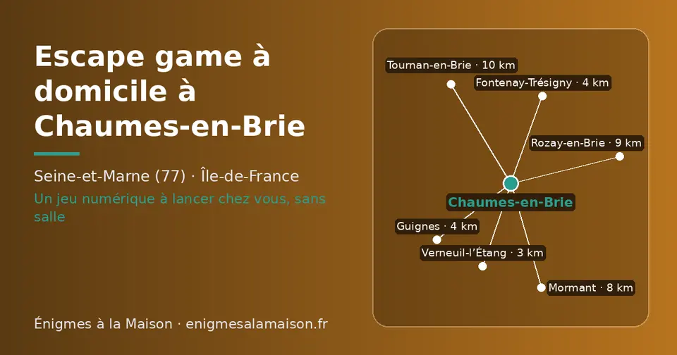 Carte schématique : Chaumes-en-Brie et les communes voisines présentées sur ce site (Verneuil-l’Étang, Fontenay-Trésigny, Guignes, Mormant, Rozay-en-Brie, Tournan-en-Brie)