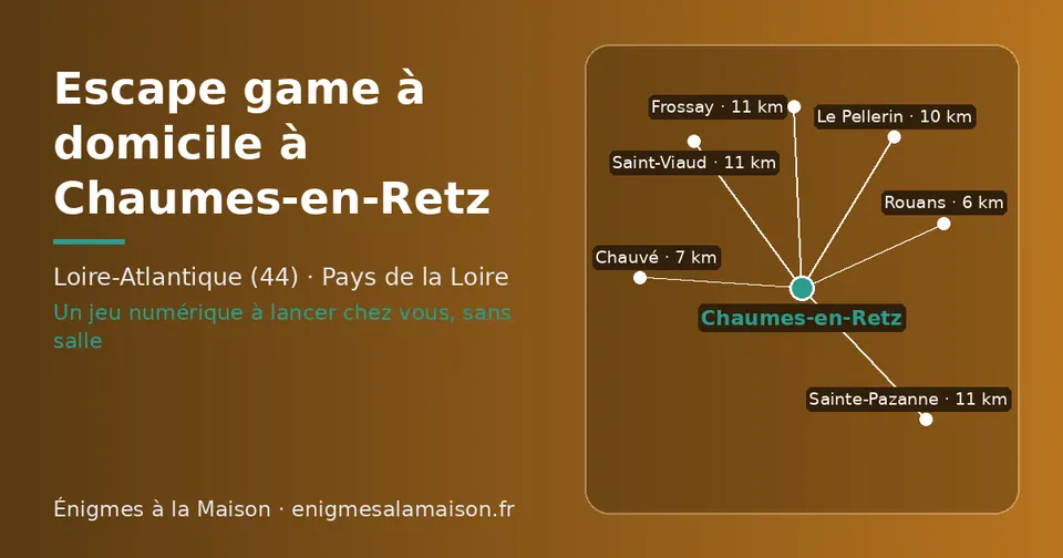 Carte schématique : Chaumes-en-Retz et les communes voisines présentées sur ce site (Rouans, Chauvé, Le Pellerin, Sainte-Pazanne, Frossay, Saint-Viaud)