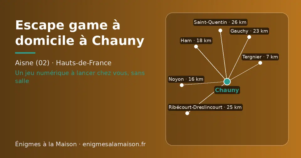 Carte schématique : Chauny et les communes voisines présentées sur ce site (Tergnier, Noyon, Ham, Gauchy, Ribécourt-Dreslincourt, Saint-Quentin)