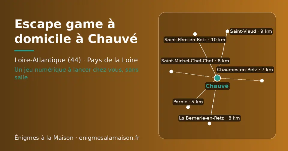 Carte schématique : Chauvé et les communes voisines présentées sur ce site (Pornic, Chaumes-en-Retz, La Bernerie-en-Retz, Saint-Michel-Chef-Chef, Saint-Viaud, Saint-Père-en-Retz)