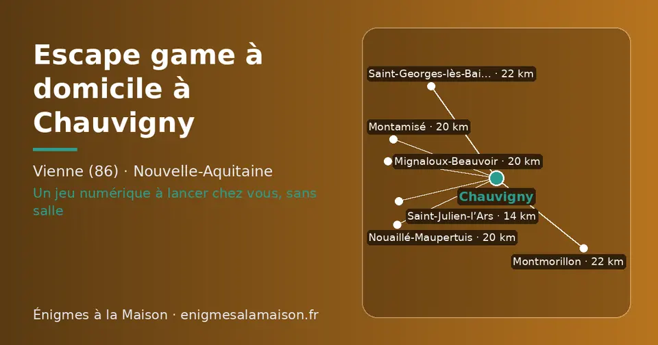 Carte schématique : Chauvigny et les communes voisines présentées sur ce site (Saint-Julien-l’Ars, Montamisé, Mignaloux-Beauvoir, Nouaillé-Maupertuis, Saint-Georges-lès-Baillargeaux, Montmorillon)