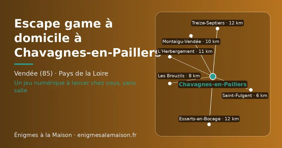 Carte schématique : Chavagnes-en-Paillers et les communes voisines présentées sur ce site (Saint-Fulgent, Les Brouzils, Montaigu-Vendée, L’Herbergement, Essarts-en-Bocage, Treize-Septiers)