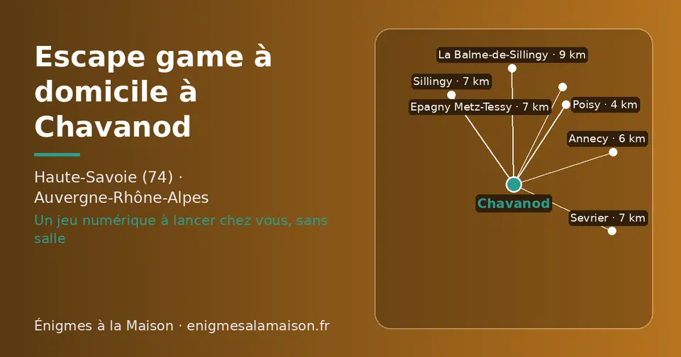 Carte schématique : Chavanod et les communes voisines présentées sur ce site (Poisy, Annecy, Epagny Metz-Tessy, Sevrier, Sillingy, La Balme-de-Sillingy)