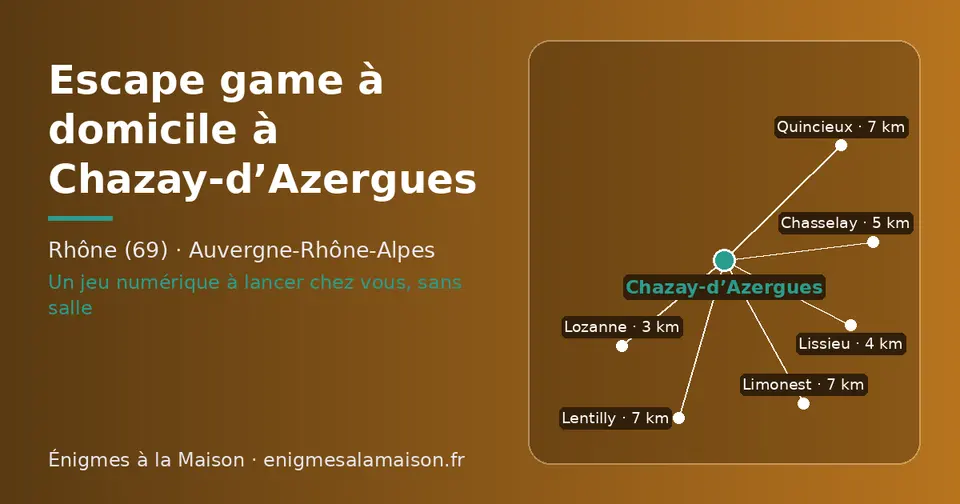 Carte schématique : Chazay-d’Azergues et les communes voisines présentées sur ce site (Lozanne, Lissieu, Chasselay, Quincieux, Limonest, Lentilly)