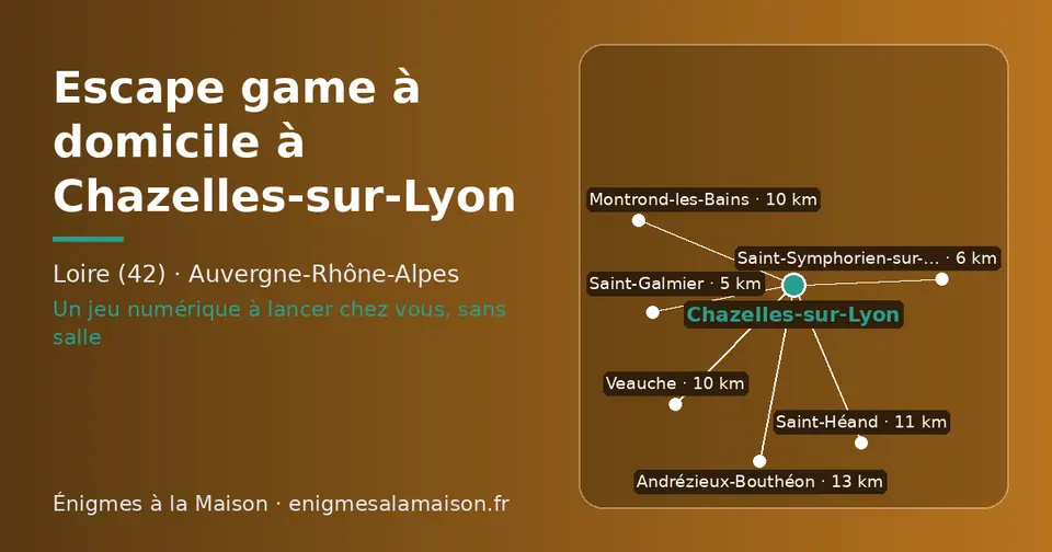 Carte schématique : Chazelles-sur-Lyon et les communes voisines présentées sur ce site (Saint-Galmier, Saint-Symphorien-sur-Coise, Veauche, Montrond-les-Bains, Saint-Héand, Andrézieux-Bouthéon)