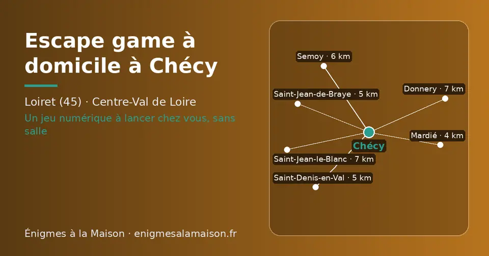 Carte schématique : Chécy et les communes voisines présentées sur ce site (Mardié, Saint-Jean-de-Braye, Saint-Denis-en-Val, Semoy, Donnery, Saint-Jean-le-Blanc)