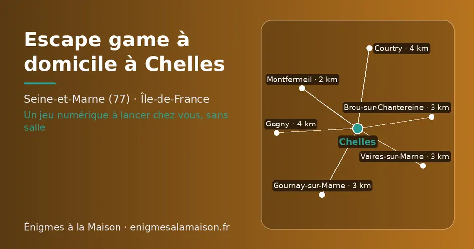Carte schématique : Chelles et les communes voisines présentées sur ce site (Montfermeil, Gournay-sur-Marne, Vaires-sur-Marne, Brou-sur-Chantereine, Courtry, Gagny)