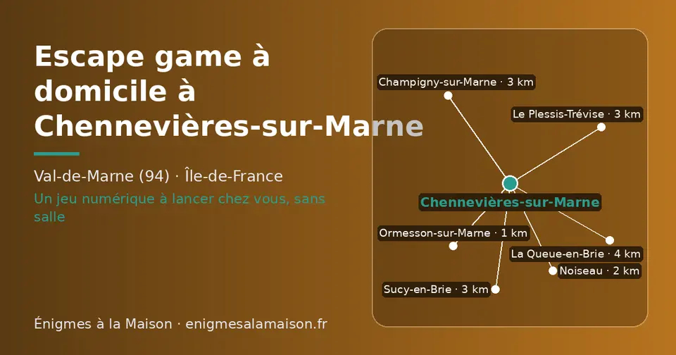 Carte schématique : Chennevières-sur-Marne et les communes voisines présentées sur ce site (Ormesson-sur-Marne, Noiseau, Le Plessis-Trévise, Sucy-en-Brie, Champigny-sur-Marne, La Queue-en-Brie)